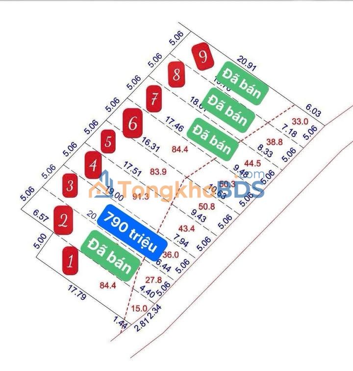 Đất Nền An Viễn Long Thành 135m² Sổ Hồng Thổ Cư - Giá 790 Triệu