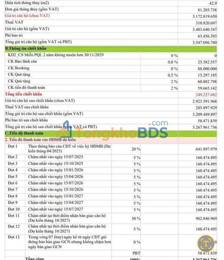 Bán Gấp Căn Hộ 1PN G5 Solar Park 43m² View Thoáng - Giá 3.98 Tỷ