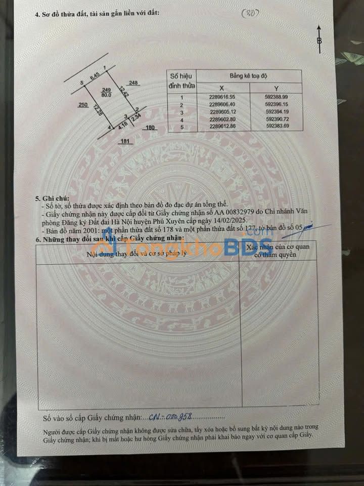 Đất Vàng Phú Xuyên 80m² - Sổ Đỏ Rõ Ràng, Kinh Doanh Đắc Lộc