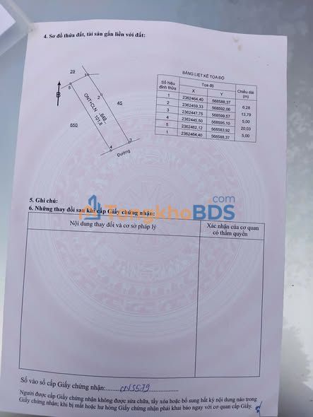 Đất Trung Mỹ Bình Xuyên 102m² 1,2 tỷ - Tiềm năng tăng giá