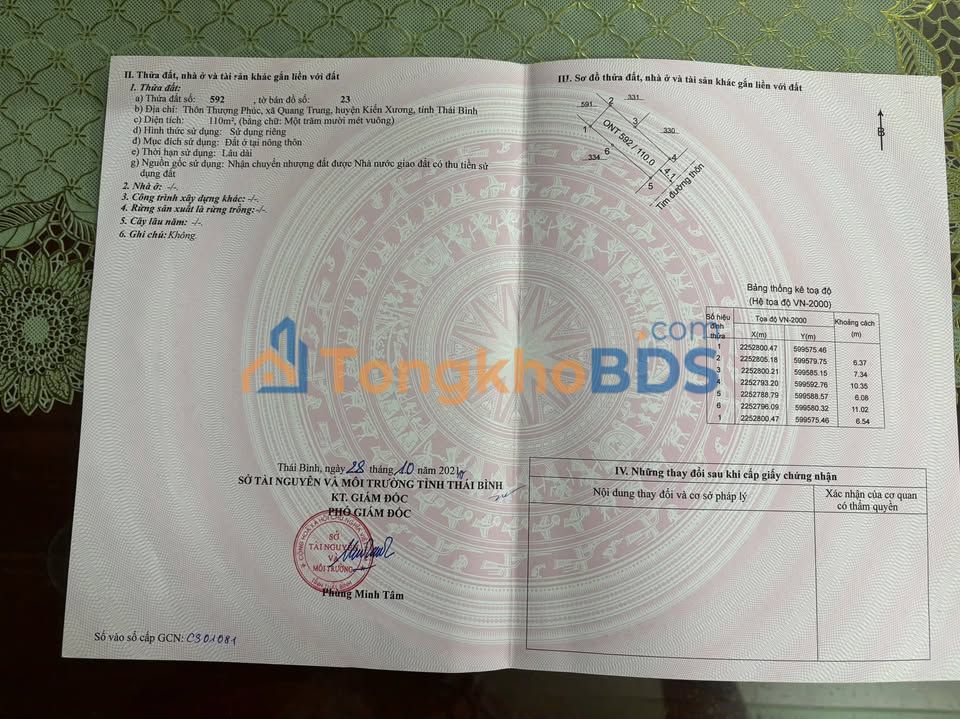 Đất nền Quang Trung - Kiến Xương 110m² - Kinh doanh sầm uất, view hồ