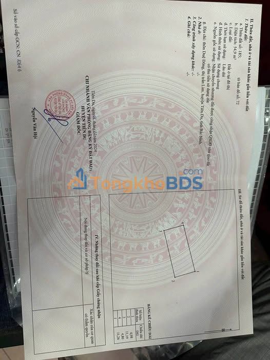 Đất nền Tiên Du 55m² - Sổ đỏ sẵn, ô tô vào tận nơi