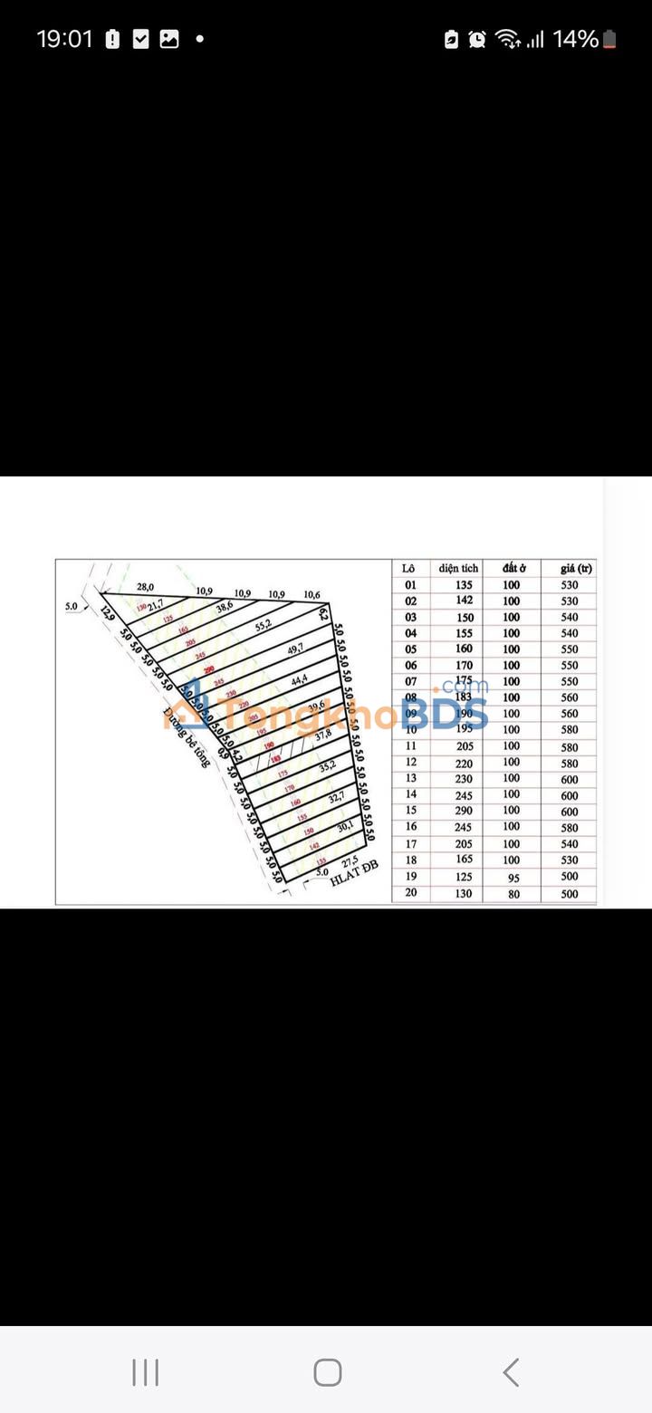 Đất Nam Ban 170-300m² 500-600 triệu - Thổ cư 100% sẵn xây