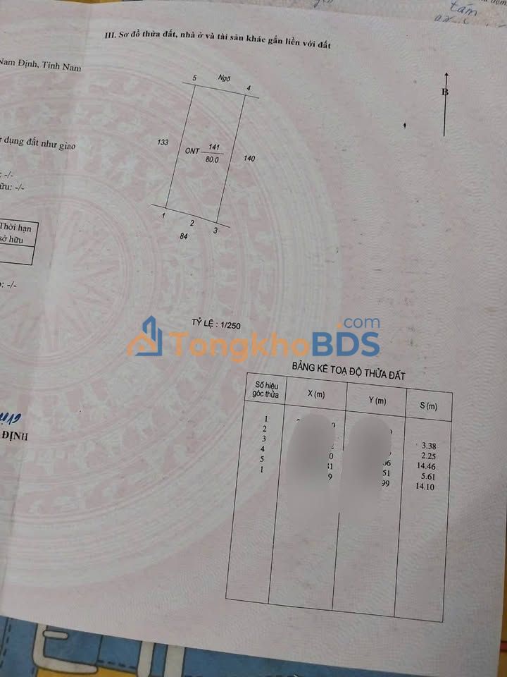 Đất Thổ Cư Nam Định 80m² - Sổ Đỏ Sẵn Sàng, Giá Chỉ 1.x Tỷ