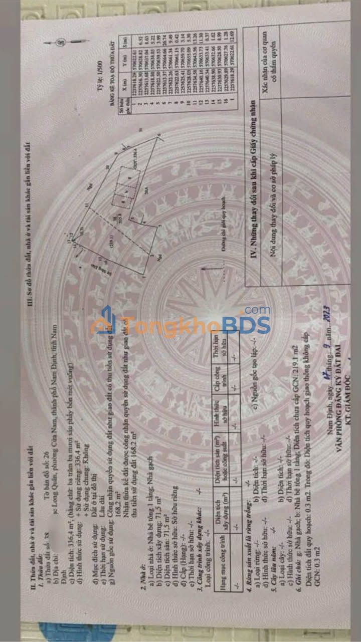 Đất Nam Định Lạc Long Quân 300m² - Sổ đỏ chính chủ