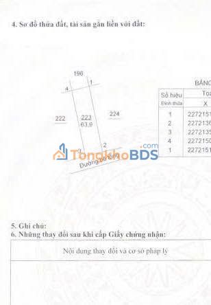 Đất nền Phú Thành Lạc Thuỷ Hòa Bình 64m² 500-599 triệu - Sổ đỏ chính chủ
