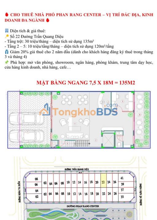 Cho thuê Mặt bằng Kinh doanh Phan Rang Center 135m² - Ưu đãi 20% 2 năm đầu
