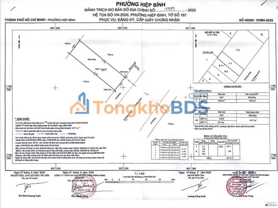 Đất nền 129m² ven sông Sài Gòn, Thủ Đức - Sổ đỏ riêng, giá 14.5 tỷ