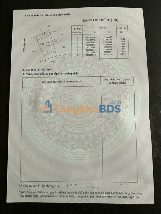 Đất Ngõ 282 Thái Bình 52m² 990 triệu - Sổ đỏ chính chủ