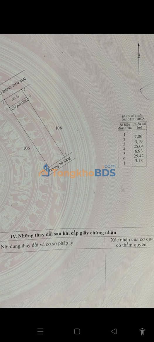 Đất nền Nam Hồng Lĩnh 196m² 3 tỷ - Sổ đỏ chính chủ