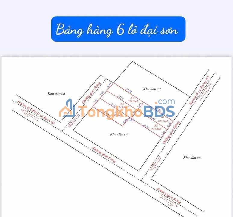 Đất nền Xóm 6 Đại Sơn 198m² - Gần Chợ, UBND, Giá 6 Tỷ