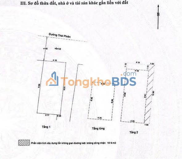 Nhà Mặt Tiền Thái Phiên, Hải Châu - 42m², Kinh Doanh Đỉnh Cao
