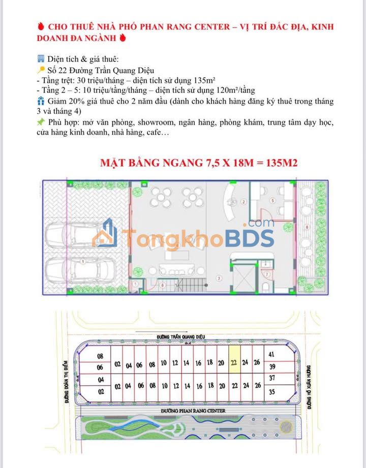 Cho thuê nhà phố mặt tiền Trần Quang Diệu, Phan Rang - Kinh doanh đắc lợi