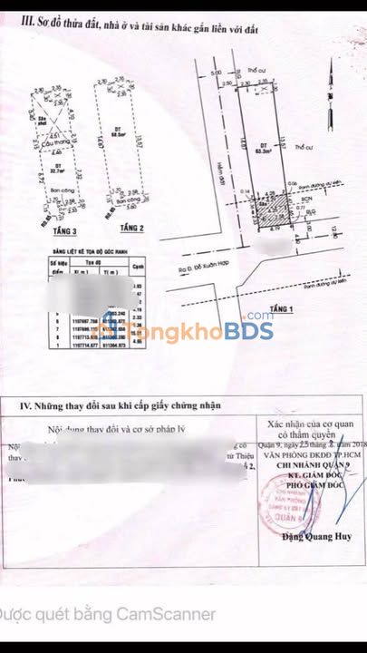 Nhà riêng Đỗ Xuân Hợp 73m² 10 tỷ – Chính chủ bán