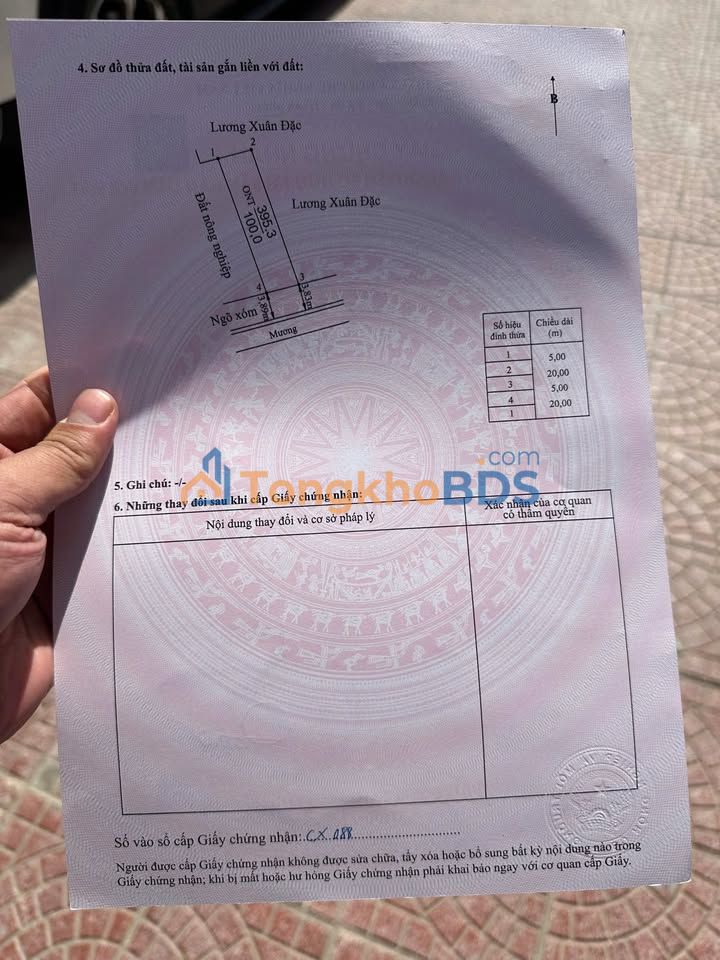 Đất Vườn 190m² Kiến Thụy, Hải Phòng - Đầu Tư Sinh Lời