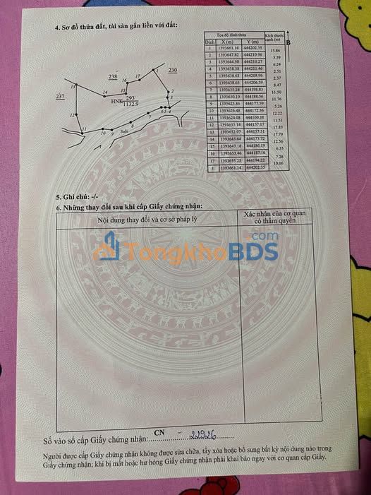Đất Vườn Đắk Lắk 14400m² Sổ Hồng Riêng - Dòng Tiền Ổn Định