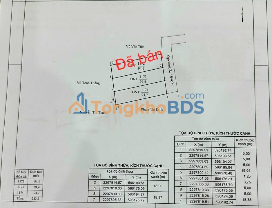 Đất nền Kiến Thuỵ Hải Phòng 95m² 1 tỷ - Tiềm năng tăng giá