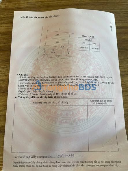 Đất nền Ninh Sở Thanh Trì 103m² - Sổ đỏ chính chủ