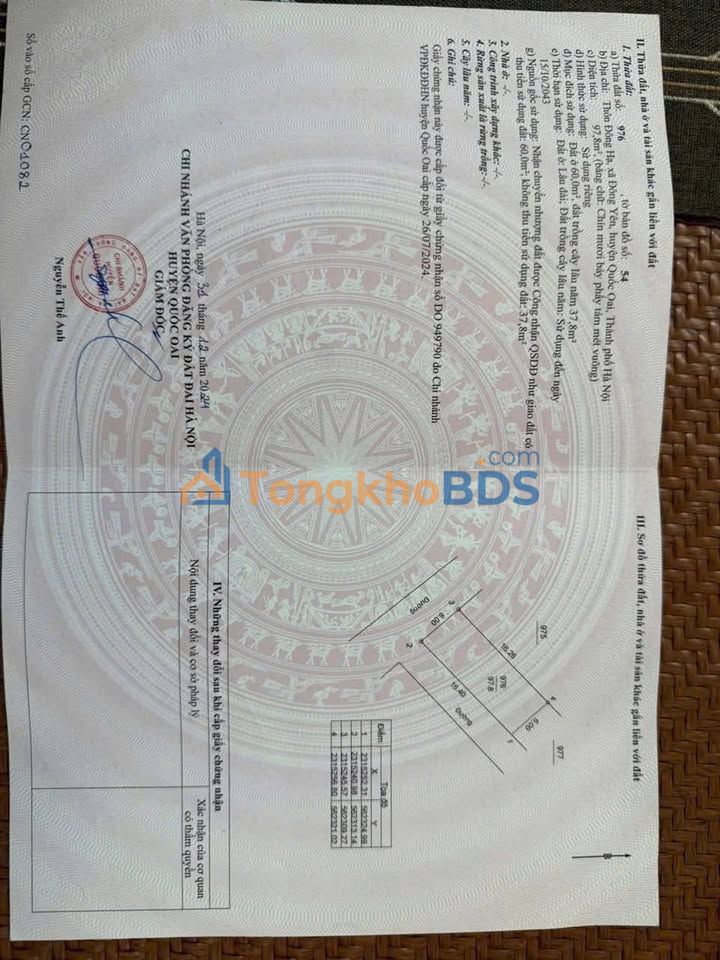 Đất nền Đông Yên Quốc Oai 98m² thỏa thuận - Sổ đỏ chính chủ