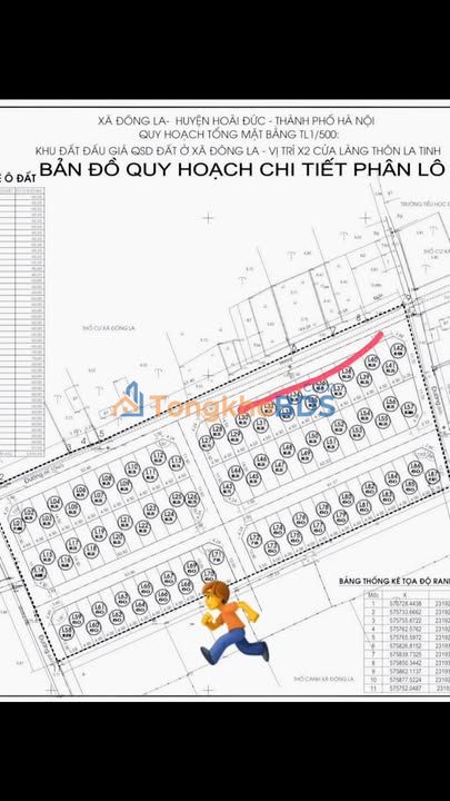 Đất đấu giá La Tinh Đông La 65,2m² 9.75 tỷ - Sổ đỏ chính chủ