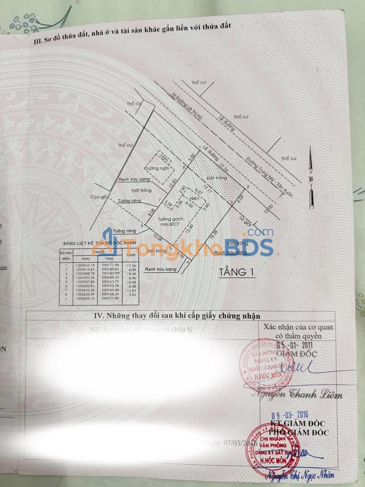 Đất Nguyễn Thị Ai Hóc Môn 445m² 38 tỷ - Đường to ô tô