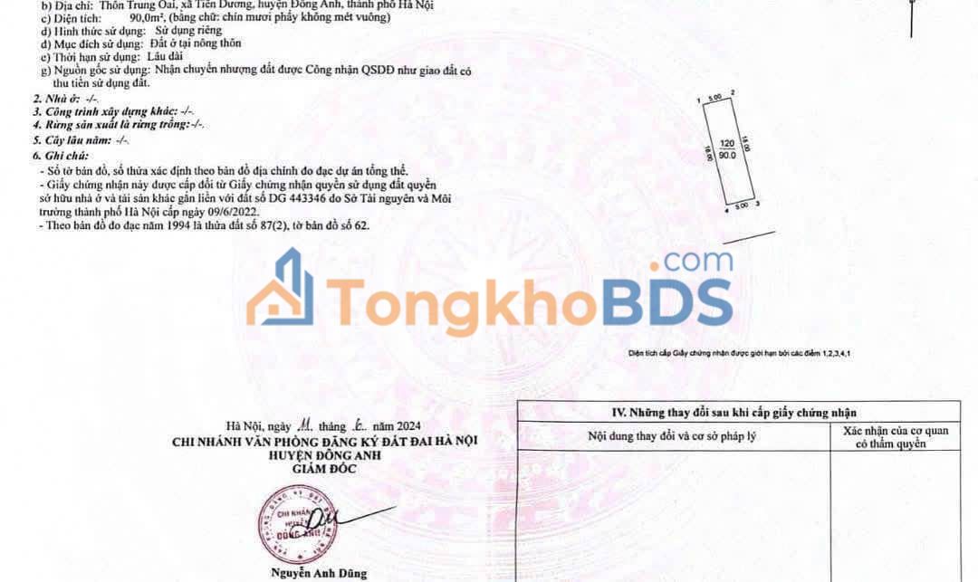 Đất nền Đông Anh 90m² giá thỏa thuận - Đường to ô tô