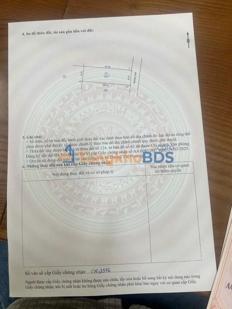 Đất Ba Vì Hà Nội 230m² 2 tỷ - Sổ đỏ chính chủ