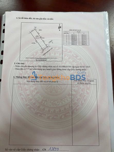 Nhà mặt đường Vinh Phú 131m² 8 tỷ - Mặt tiền kinh doanh