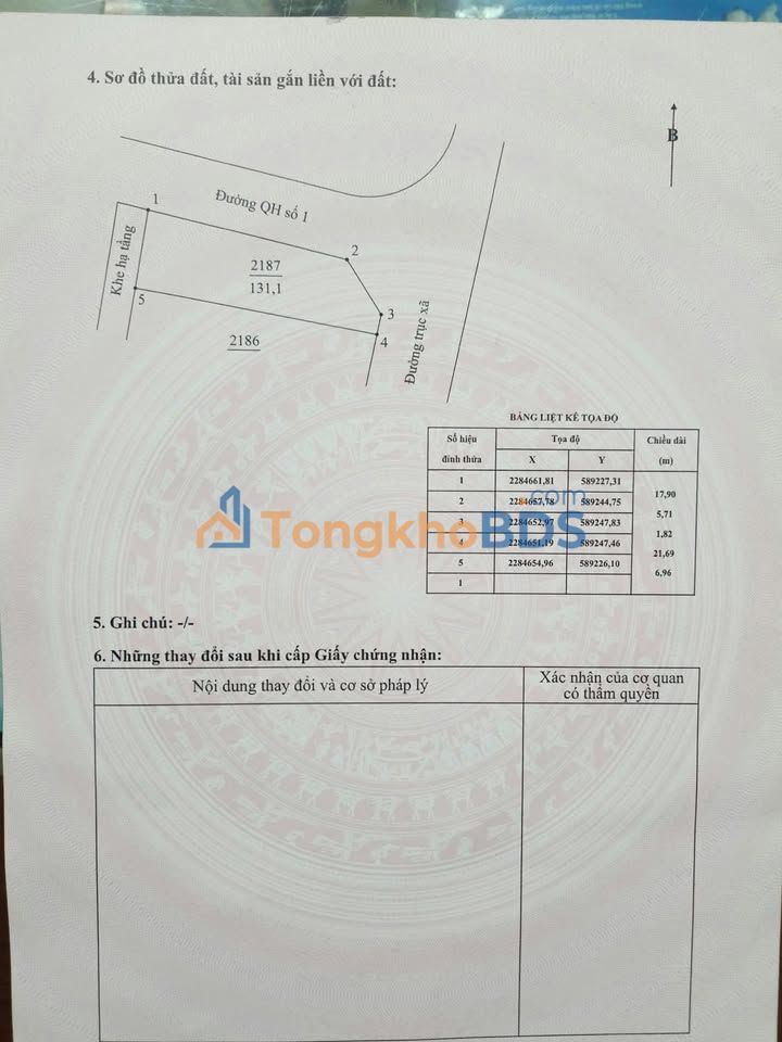 Đất nền Quỳnh Hội Thái Bình 131m² - Tiềm năng tăng giá