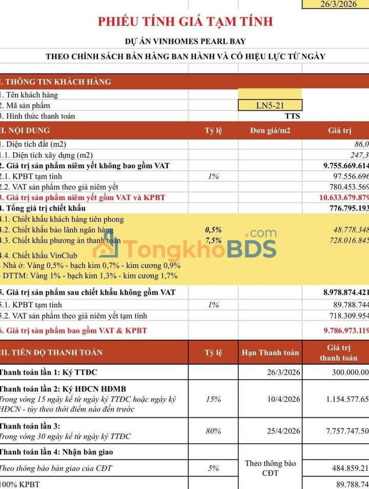 Căn hộ Vinhomes Pearl Bay Nha Trang 86m2 giá 9,8 tỷ - View đẹp
