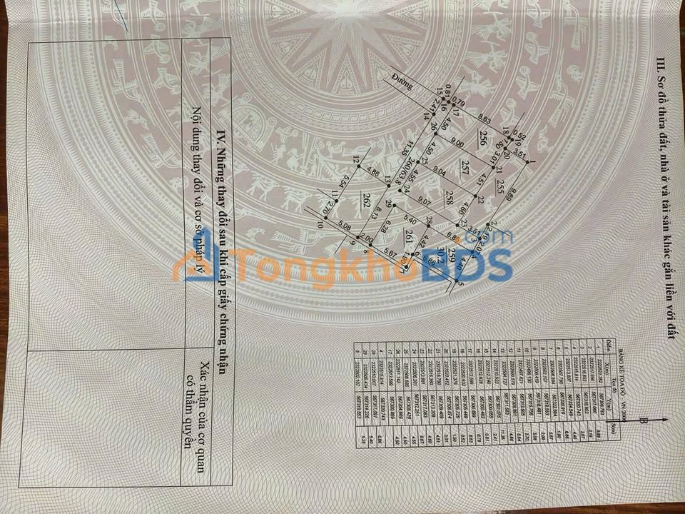 Đất nền Quốc Oai 30-41m² giá 2 tỷ - Sổ đỏ chính chủ