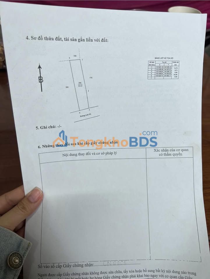 Nhà mặt tiền Long Hải 125m2 3.7 tỷ - Chính chủ bán