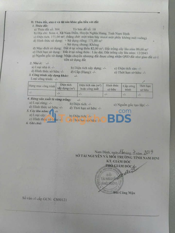 Đất nền Xóm 4 Nam Điền 170m² 3 tỷ - Sổ đỏ chính chủ