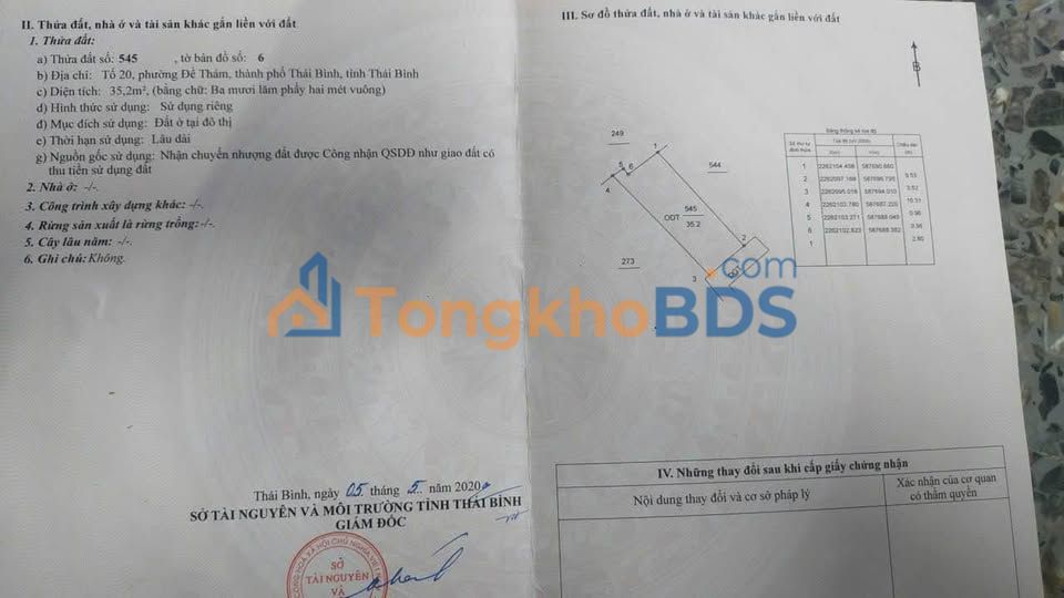 Nhà Phường Đề Thám Thái Bình 35m² 1,2 tỷ - Chính chủ