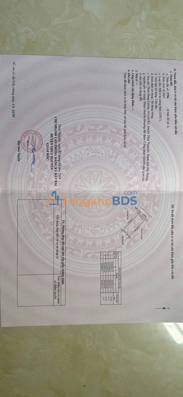 Đất nền Phường Lưu Kiếm 64m² giá thỏa thuận - Sổ đỏ chính chủ