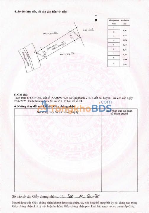 Đất nền Nhã Nam Tân Yên Bắc Giang 200m2 5xx triệu - Xây dựng tự do