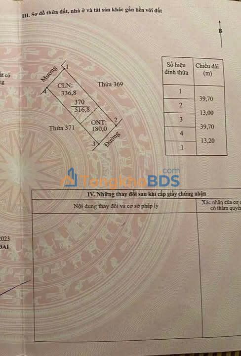 Đất Xóm 12 Khánh Hồng 516m² bất ngờ tiềm năng - Sổ đỏ chính chủ