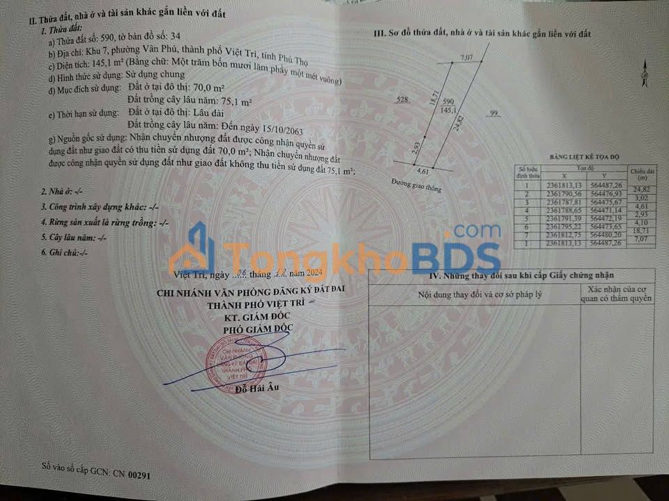 Đất nền Vĩnh Yên 145m² 2.1 tỷ - Giá tốt hiếm có