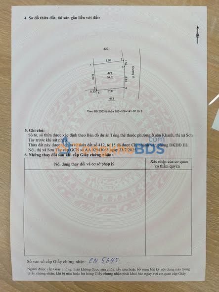 Đất nền Xuân Đình Phúc Thọ 54m2 - Tiềm năng tăng giá