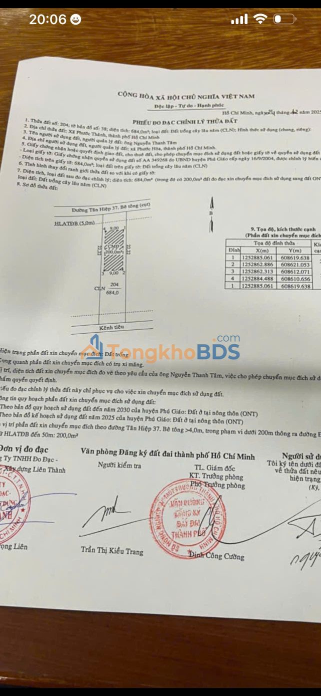 Đất Tân Hiệp Phú Giáo 720m² 1,6 tỷ - Tiềm năng tăng giá