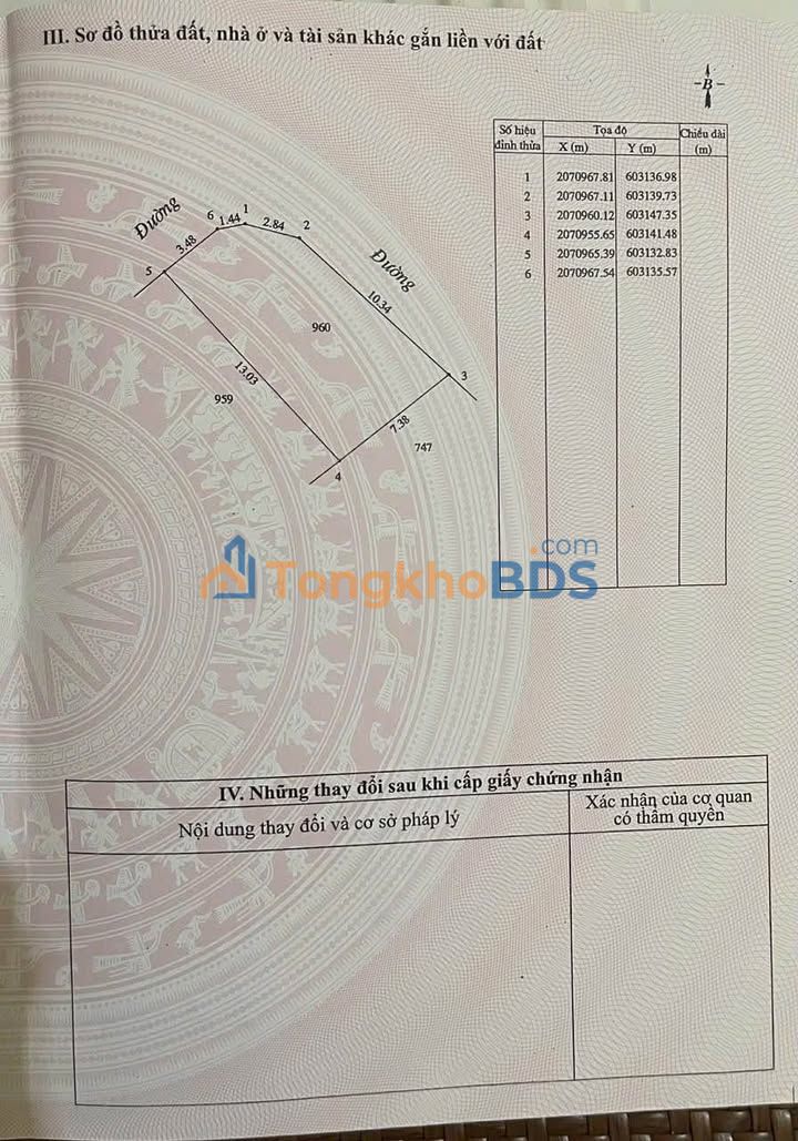 Land Phúc Thọ Vinh 85m² 1.4 tỷ - Sổ đỏ, view thoáng