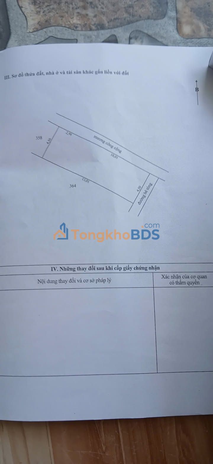 Nhà riêng Trung An Mỹ Tho 59m² 750 triệu - Sẵn sàng ở ngay