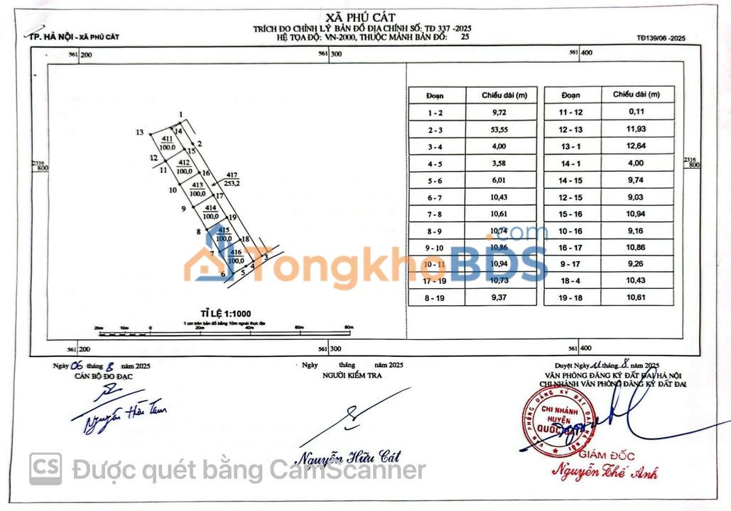 Đất nền Phú Cát 100m2 giá từ 1 tỷ - Sổ đỏ chính chủ