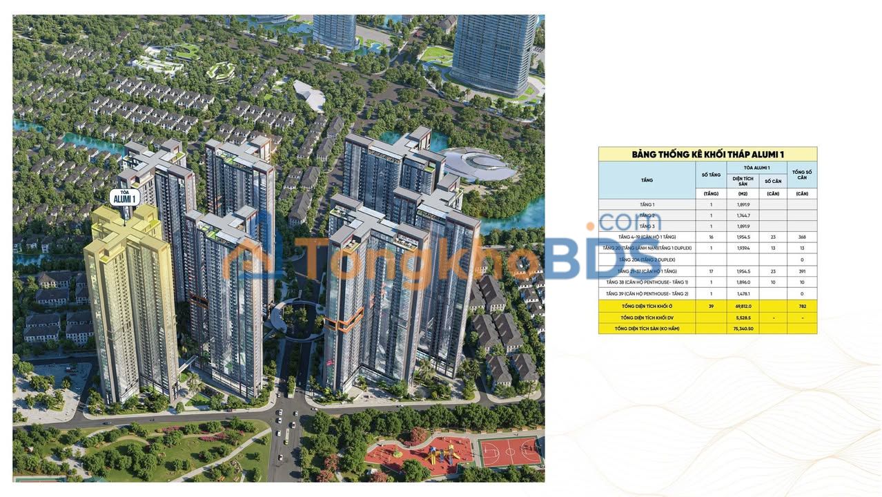 Căn hộ ALUMI Văn Giang 55-82m² giá thỏa thuận - Bàn giao ngay