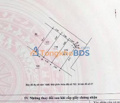 Đất nền Hà Đông 34m² thỏa thuận - Sổ đỏ chính chủ