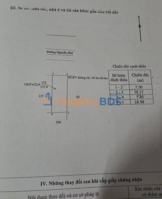 Đất Nguyễn Huệ Phước Long 139m² 1,5 tỷ - Sổ đỏ chính chủ
