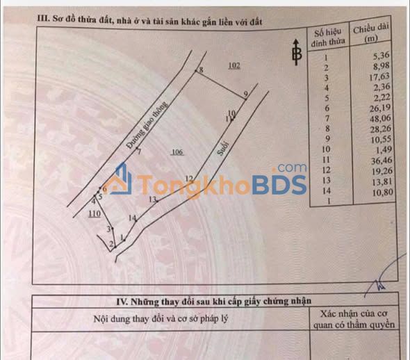 Đất nền Bảo Vinh Long Khánh 2.377m² 2 tỷ - Tiềm năng tăng giá
