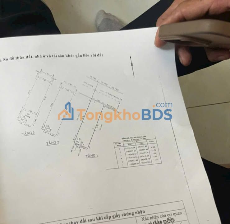 Nhà Tân Sơn Nhì Tân Phú 60m² 5.7 tỷ - Ô tô vào tận nhà