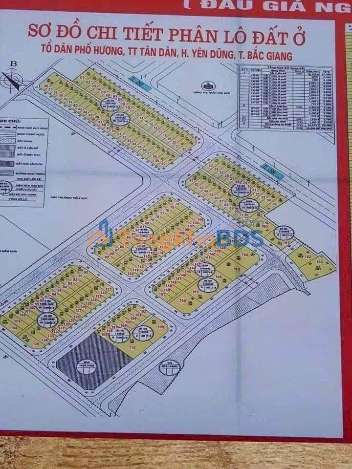 Đất Phố Hương Bắc Giang 100m² 3 tỷ - Sổ đỏ chính chủ