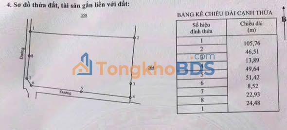 Đất nền Nhơn Hoà Chư Pưh 4.000m² 1,3 tỷ - Sổ đỏ chính chủ